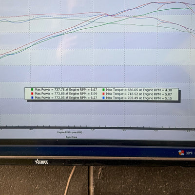 G80 | G82 | G87 M2| M3 ECM | M4 ECU | DME Tune | E50| Meth