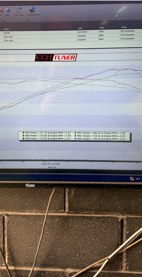 G80 | G82 | G87 M2| M3 ECM | M4 ECU | DME Tune | E50| Meth