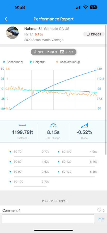 ASTON MARTIN VANTAGE | DME | ECU | ECM  AMV8 2019-2025  4.0TT ECU Tuning