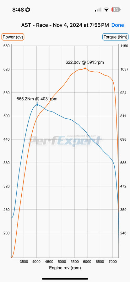 ASTON MARTIN VANTAGE | DME | ECU | ECM  AMV8 2019-2025  4.0TT ECU Tuning