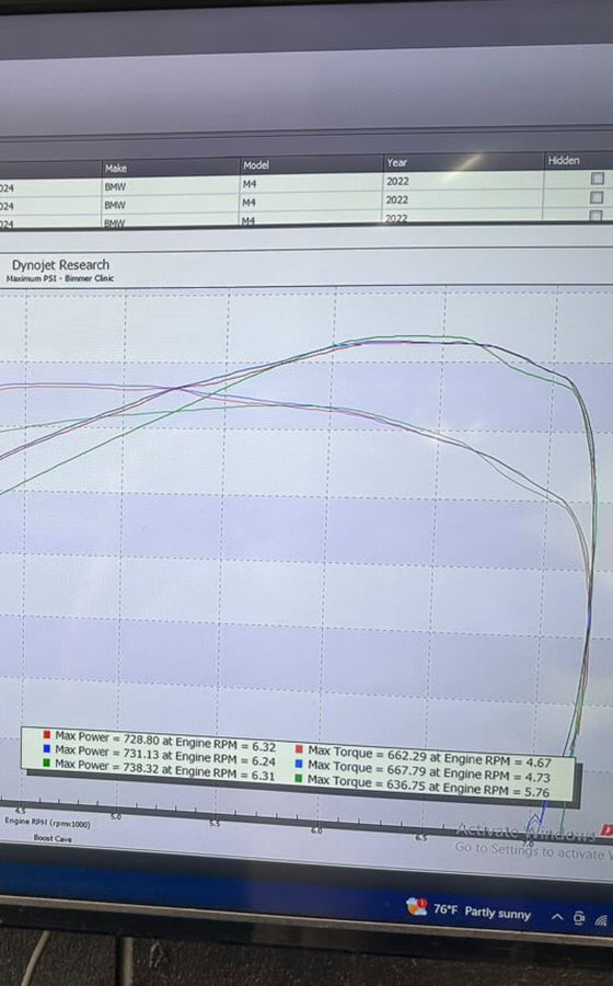G80 | G82 | G87 M2| M3 ECM | M4 ECU | DME Tune | E50| Meth