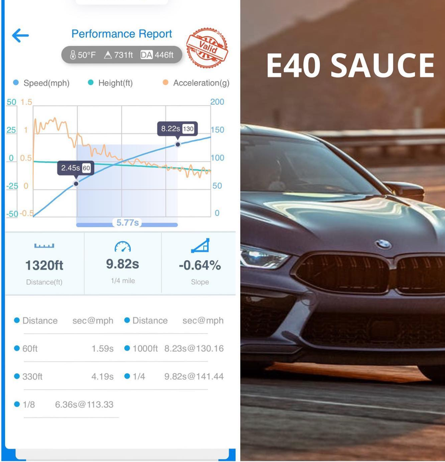 BMW M5 2017 Tune Stage 1 | Stage 2 - ecmtuner