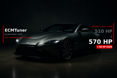 Aston Martin Vantage V8 2019 Custom ECU Tune