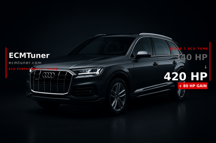 Audi Q7 2019 Custom ECU Tune