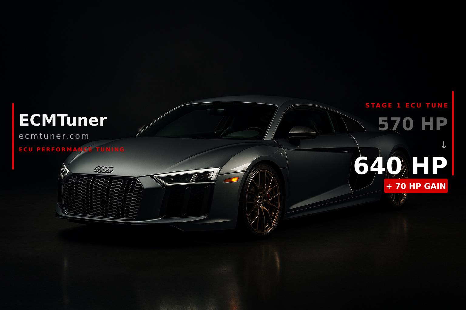 2014 R8 Tune Audi R8 V10 2014 Tune Stage 1 | Stage 2 – ecmtuner