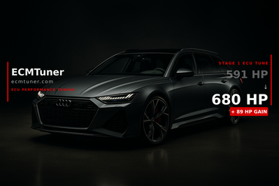 Audi RS6/7 2022 Custom ECU Tune