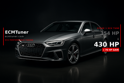 Audi S4 2024 Custom ECU Tune