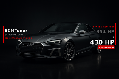 Audi S5 2023 Custom ECU Tune