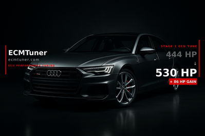 Audi S6/S7 2022 Custom ECU Tune