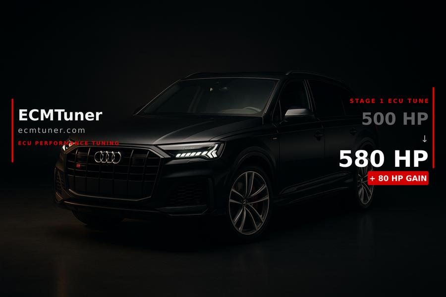 Audi SQ7 2021 Custom ECU Tune