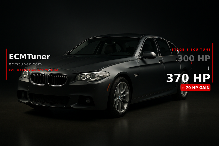 BMW 535i 2015 Custom ECU Tune