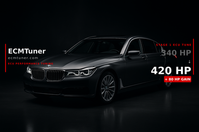 BMW M750i 2020 Custom ECU Tune