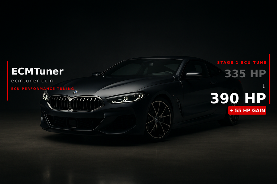 BMW 840i 2019 Custom ECU Tune