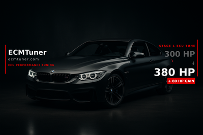BMW M4 2015