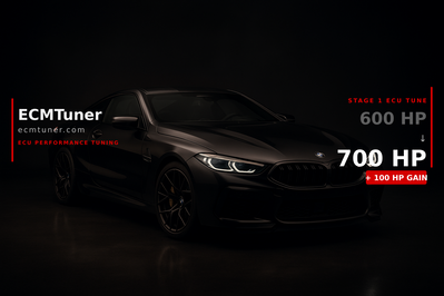 BMW M8/M5 Performance Package