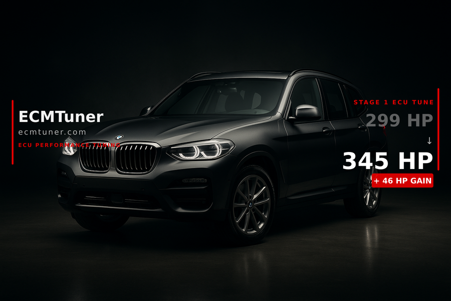 BMW X3 / X4 M40i 2019 Custom ECU Tune