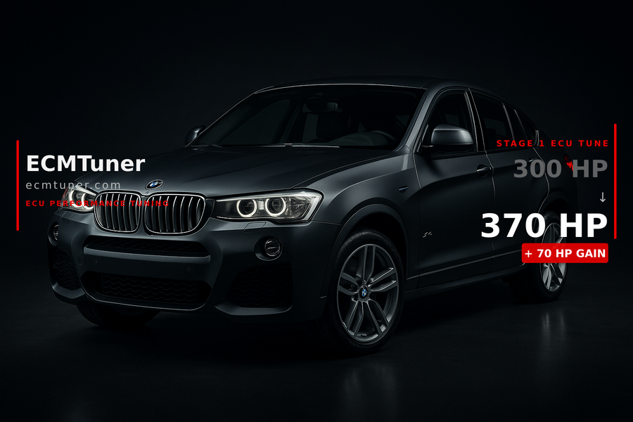 BMW X4 35i 2018 Custom ECU Tune