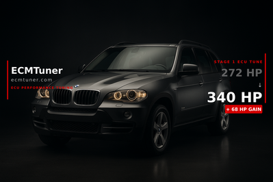 BMW X5 50i 2014 Custom ECU Tune