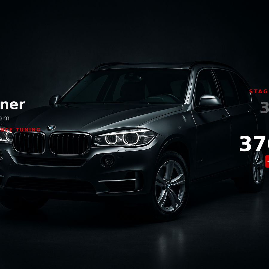 BMW X5 50i 2018 Custom ECU Tune