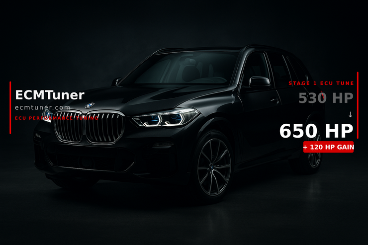 2023 E53 performance package