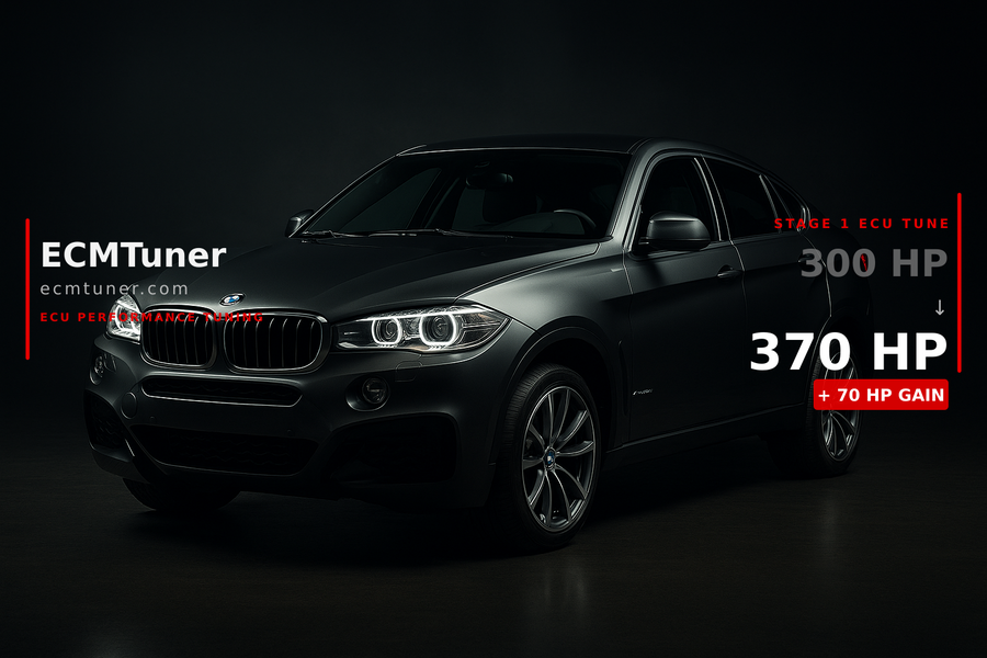 BMW X5M/X6M 2015 Custom ECU Tune
