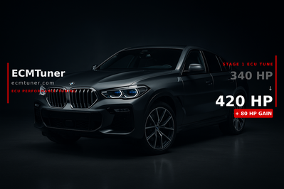 BMW X5M/X6M 2020 Custom ECU Tune