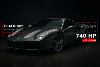 Ferrari 488 Pista / Pista Spider 2019 Custom ECU Tune