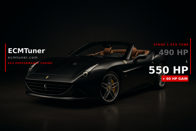 Ferrari California T 2017