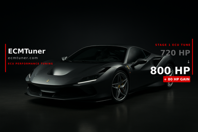 Ferrari F8 2023 Custom ECU Tune
