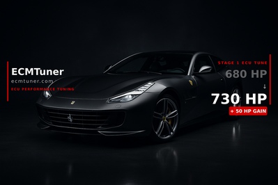 Ferrari GTC4 Lusso 2018 Custom ECU Tune