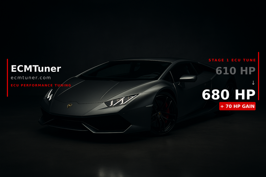 Lamborghini Huracan STO 2024 Custom ECU Tune