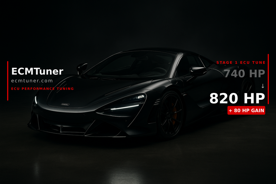 McLaren 750S 2024 Custom ECU Tune