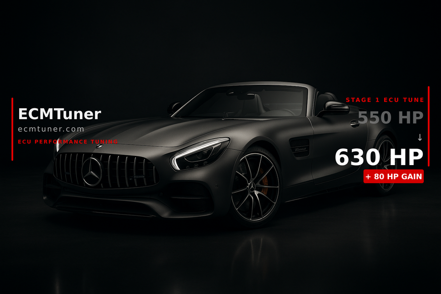 Mercedes AMG GTR 2019 Custom ECU Tune