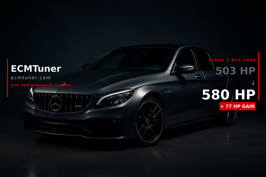 Mercedes C63 2018 Custom ECU Tune