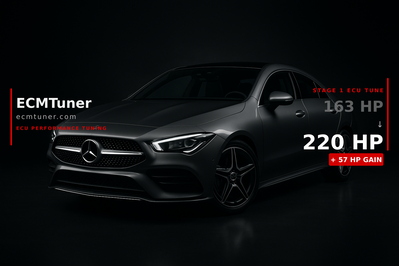 Mercedes CLA35 2024 Custom ECU Tune