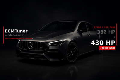 Mercedes CLA45 2022 Custom ECU Tune