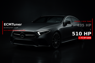 Mercedes CLS63 4Matic 2014 Custom ECU Tune