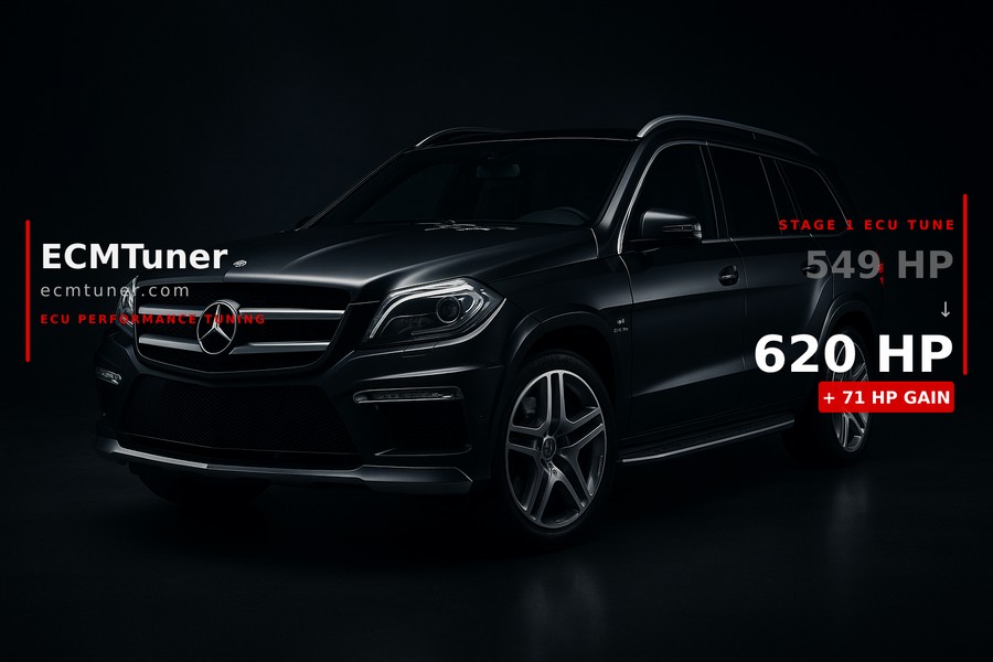 Mercedes GL63 2013 Custom ECU Tune
