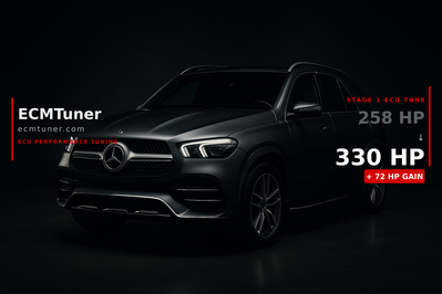 Mercedes GLE 63 2024 Custom ECU Tune