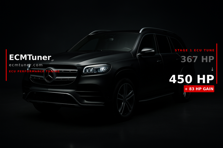 Mercedes GLS 63 2017 Custom ECU Tune