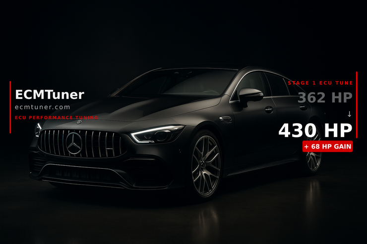 Mercedes GT43 AMG 2024 Custom ECU Tune