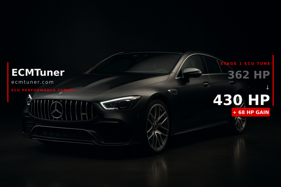 Mercedes GT43 AMG 2022 Custom ECU Tune