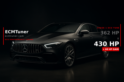 Mercedes GT43 AMG 2020 Custom ECU Tune
