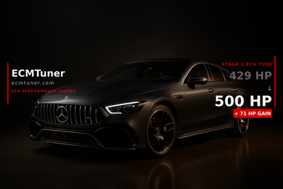Mercedes GT53 AMG 2024 Custom ECU Tune
