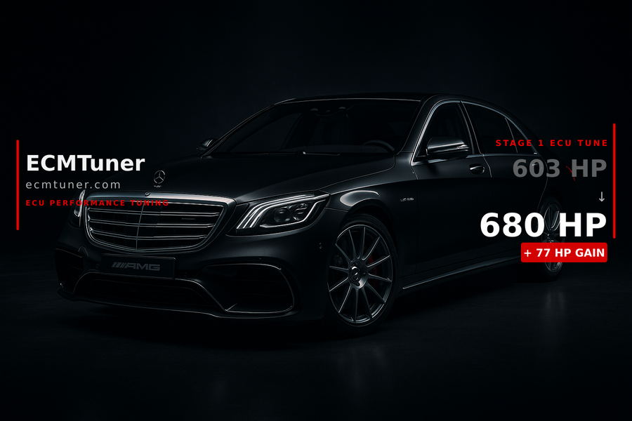 Mercedes S63 2020 Custom ECU Tune