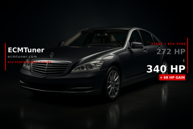 Mercedes S450 2018 Custom ECU Tune