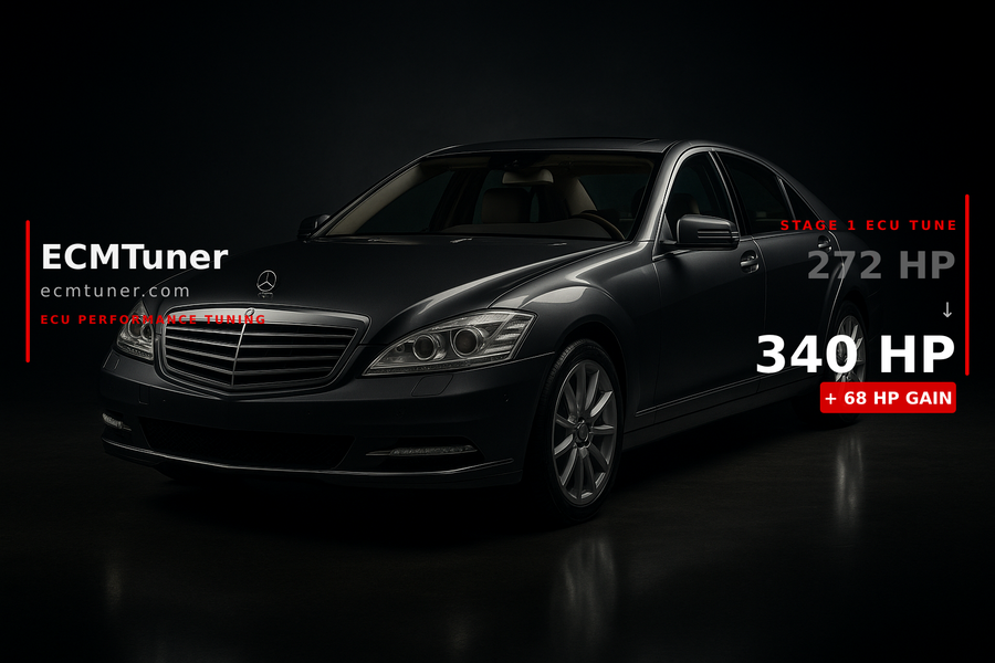Mercedes S450 2019 Custom ECU Tune