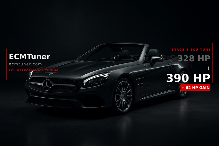 Mercedes SL450 2020 Custom ECU Tune