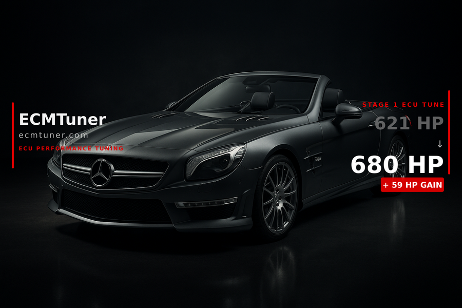 Mercedes SL65 2013 Custom ECU Tune