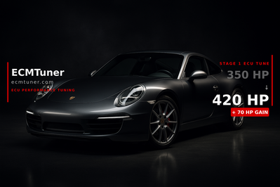 2016 Porsche 911 3.8 Turbo Tune